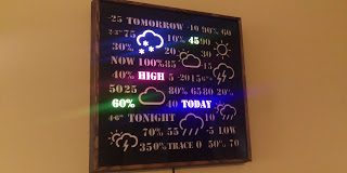 Φωτεινός μετεωρολογικός σταθμός με Arduino και LED μετεωρολογικός σταθμός με Arduino και LED