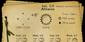 gis weather καιρός στο desktp